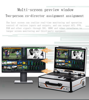 16G RAM 17.3インチ ライブストリーミングシステム