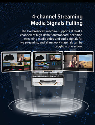 ライブストリーム放送スイッチ オールインワン 17.3 モニター ポータブルビデオステーション 1T ROM