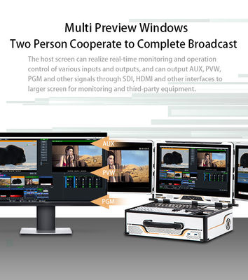 ライブストリーム放送スイッチ オールインワン 17.3 モニター ポータブルビデオステーション 1T ROM