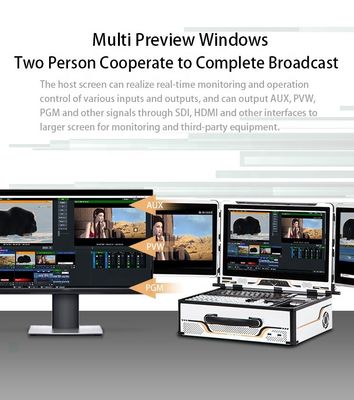 TYSTVide オールインワン ライブ放送PCで複数のスクリーンで簡単にストリーミング